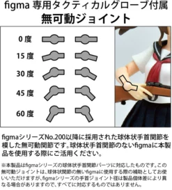 Max Factory Little Armory LAOP12: Figma Hands For Guns 2 - Handgun Set -Max Factory 067a5279347241d7a9dd5ce4abdbf0a5.jpg