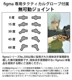 Max Factory LAOP06: Figma Tactical Gloves 2 - Handgun Set (Tan) -Max Factory 8f5ee0ebba924c7f9ea29c8ca781cf5a.jpg