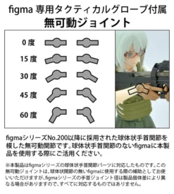 Max Factory LAOP07: Figma Tactical Gloves 2 - Revolver Set (Green) -Max Factory e4e6a2ae9b974d5182a42e63b392ae77.jpg